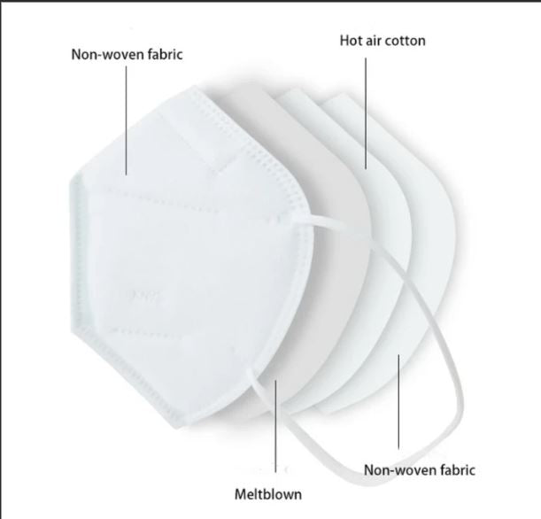 Face Mask